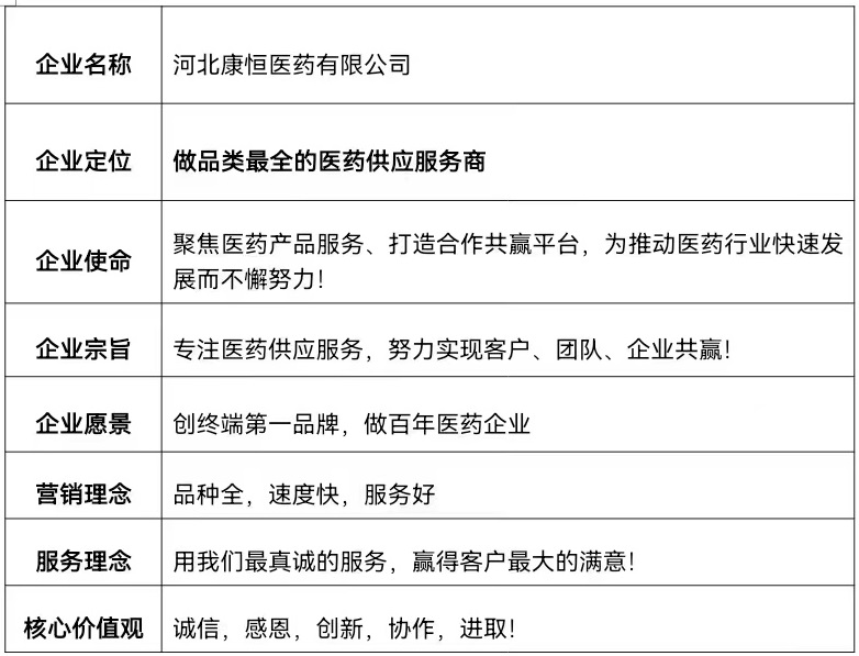 企業(yè)文化展示